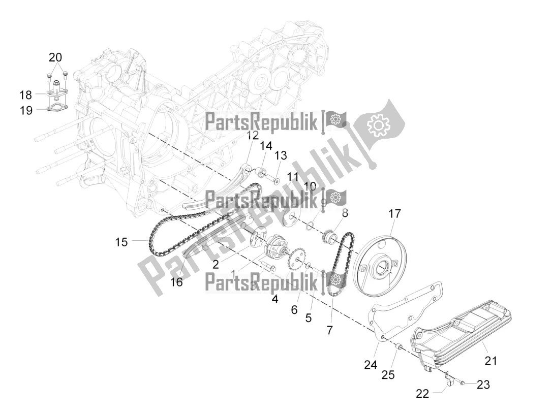 Toutes les pièces pour le La Pompe à Huile du Vespa GTS 300 HPE ABS E5 2021