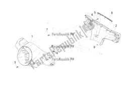 coperture per manubri