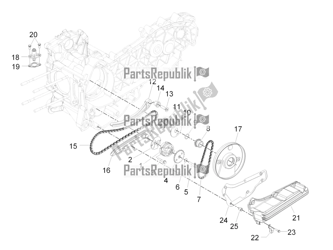 Todas las partes para Bomba De Aceite de Vespa GTS 300 Super HPE 4 T/4V IE ABS 2021