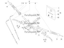 guidon - master cil.