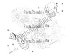 stater - elektrische starter