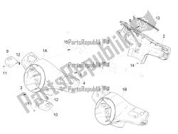 coperture per manubri