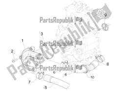 pompe de refroidissement