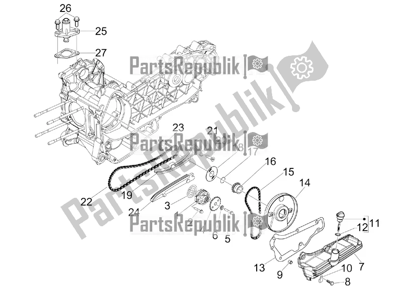 Todas las partes para Bomba De Aceite de Vespa GTS 300 Super-Tech IE ABS Apac 2021