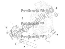 pompe de refroidissement