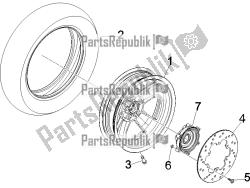 ruota posteriore