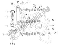 benzinetank