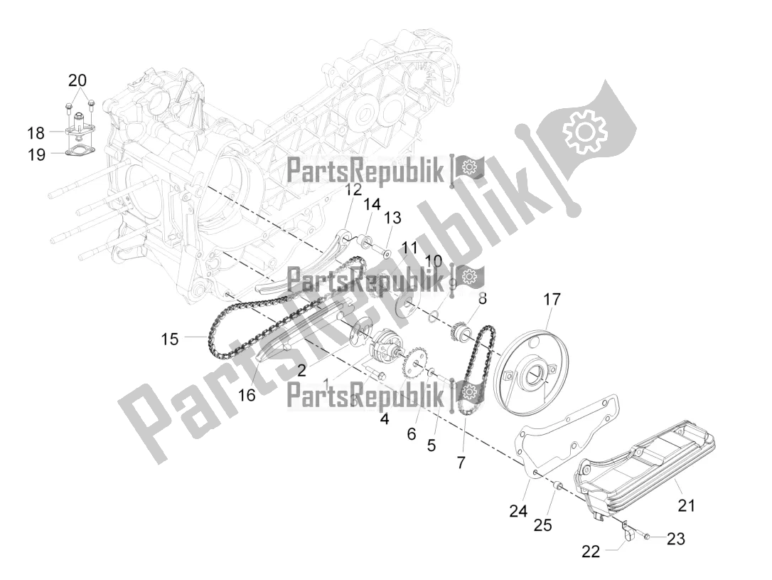 Todas as partes de Bomba De óleo do Vespa GTV 300 HPE SEI Giorni IE ABS Apac 2020