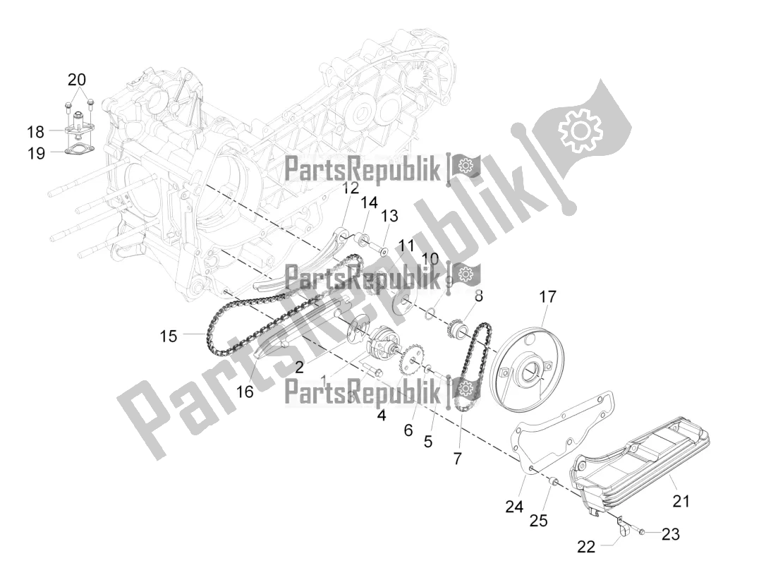 Todas las partes para Bomba De Aceite de Vespa GTV 300 HPE SEI Giorni IE ABS Apac 2020