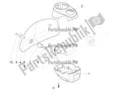 coperture per manubri