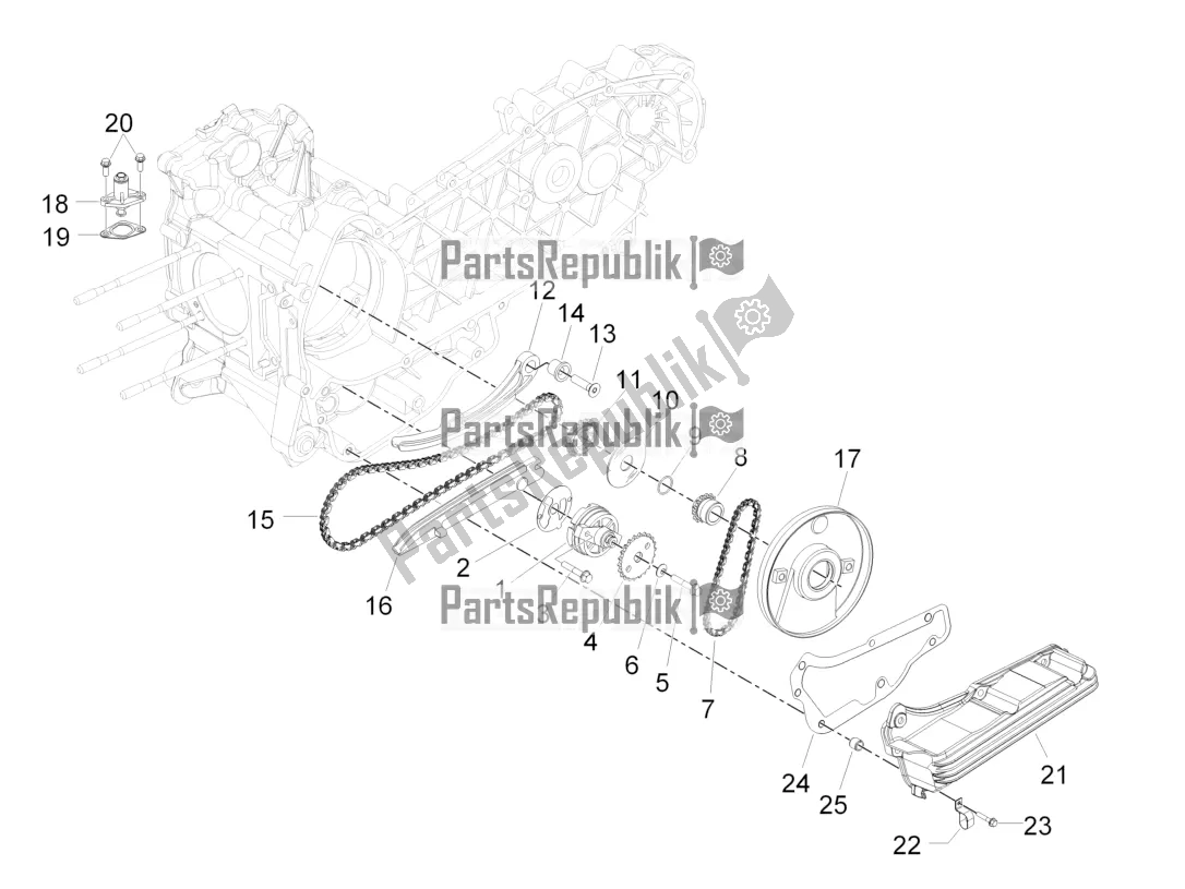 Toutes les pièces pour le La Pompe à Huile du Vespa GTV 300 HPE SEI Giorni IE ABS Apac 2022