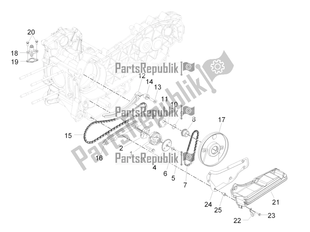 All parts for the Oil Pump of the Vespa GTV 300 HPE SEI Giorni IE ABS E4 2020