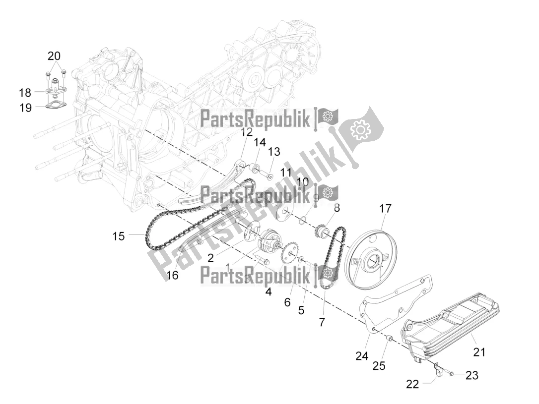 Alle onderdelen voor de Oliepomp van de Vespa GTV 300 HPE SEI Giorni IE ABS E5 2022