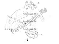 coperture per manubri