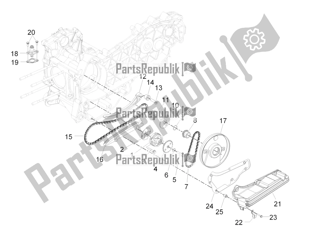 Todas las partes para Bomba De Aceite de Vespa GTV 300 Seigiorni Apac 2021