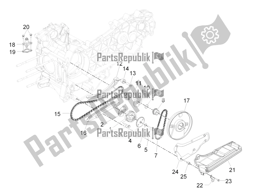Tutte le parti per il Pompa Dell'olio del Vespa GTV 300 Seigiorni Apac 2022
