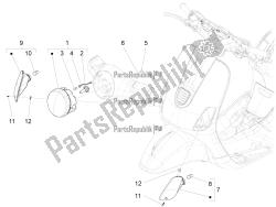 phares avant - clignotants