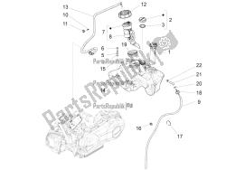 benzinetank