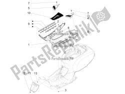 centrale afdekking - voetsteunen