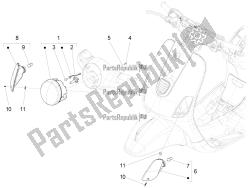 phares avant - clignotants