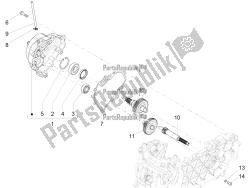 reductie-eenheid