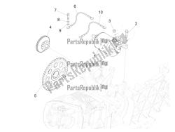 Stater - Electric starter