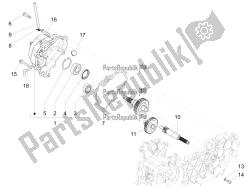 reductie-eenheid