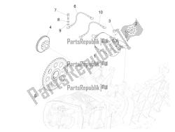 stater - arranque eléctrico