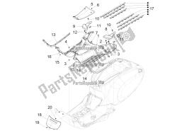 Central cover - Footrests