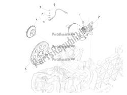 stater - elektrische starter