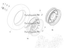 ruota posteriore