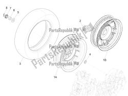 ruota posteriore