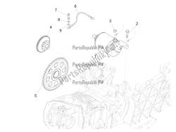 stater - elektrische starter