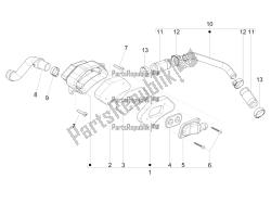 air box secondario