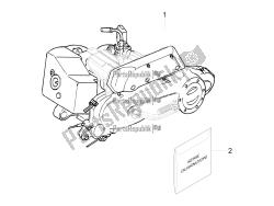 moteur, assemblage