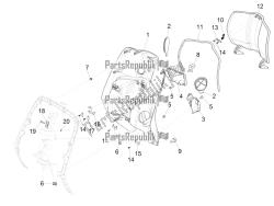 vano portaoggetti anteriore - pannello di protezione per le ginocchia