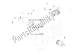 stater - démarreur électrique