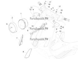 phares avant - clignotants