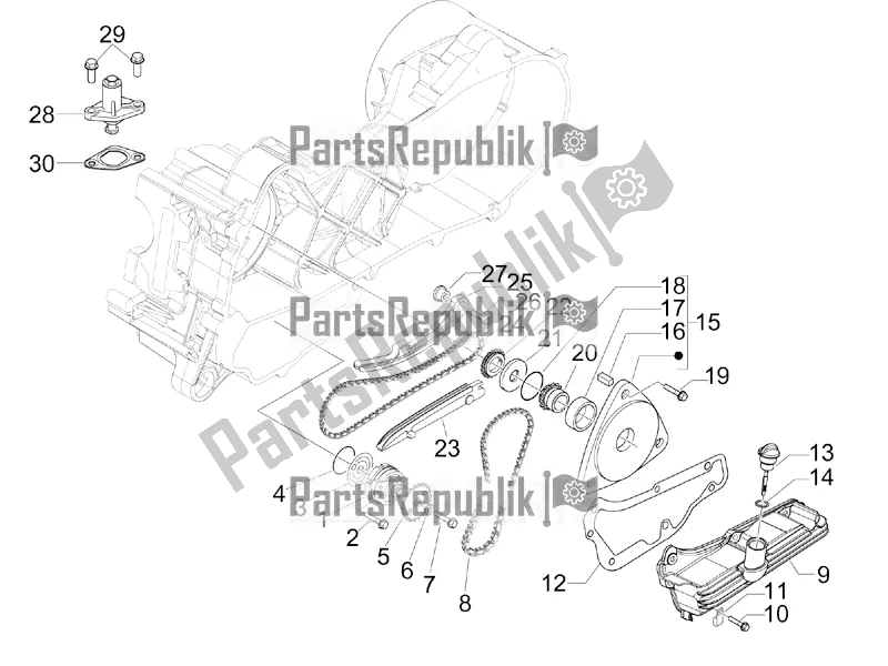 Toutes les pièces pour le La Pompe à Huile du Vespa Primavera 50 4T 4V USA 2016