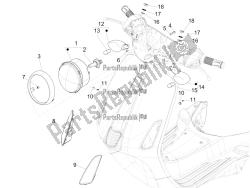 phares avant - clignotants