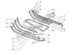 Central cover - Footrests