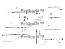 transmissies