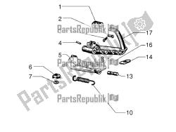 Control pedals - Levers