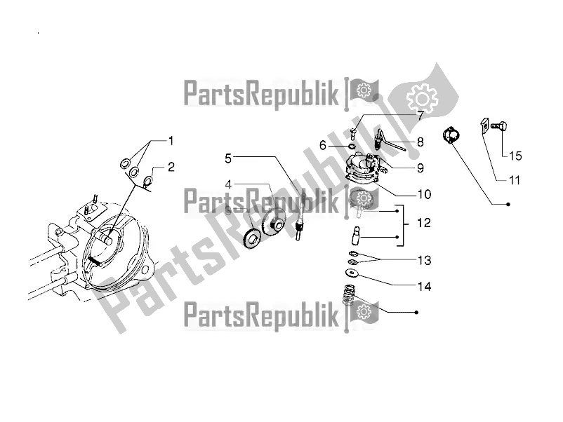 Toutes les pièces pour le La Pompe à Huile du Vespa PX 125 2T 2017