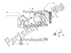 afstandsbedieningen - batterij - claxon