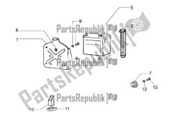 interruttori del telecomando - batteria - avvisatore acustico