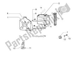 interruttori del telecomando - batteria - avvisatore acustico