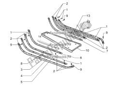 Central cover - Footrests