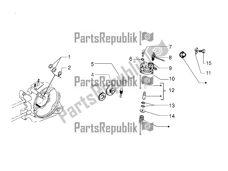 Tutte le parti per il Pompa Dell'olio del Vespa PX 150 2T 2018