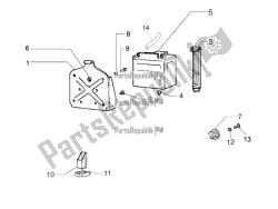 Remote control switches - Battery - Horn